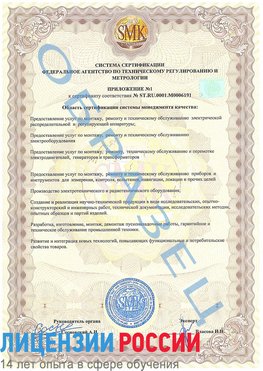 Образец сертификата соответствия (приложение) Туймазы Сертификат ISO 50001